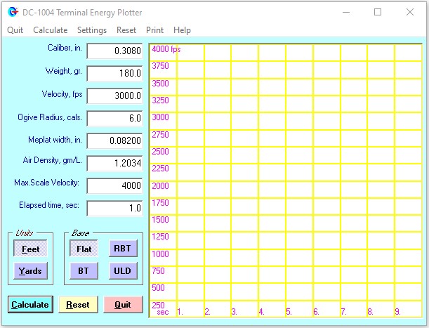 Corbin Terminal Energy Plotter | Ballistics Tool